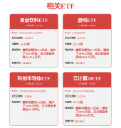 通用从动化2024年报2025年一季报总结：通用设备需